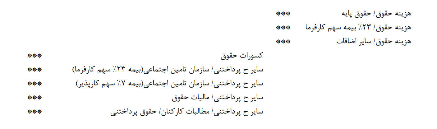 ثبت سند حسابداری لیست حقوق و دستمزد آموزش حسابداری آکادمی رشد مالی
